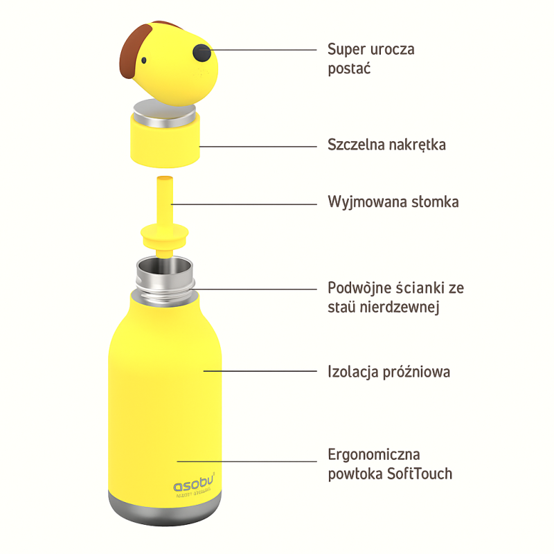 Bidon termiczny ze słomką Bestie Asobu – Pies 460 ml.png
