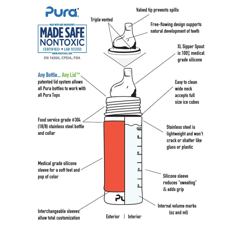 Pura-tuitfles-rvs-325ml-baby-natura-min.jpg.webp